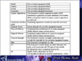 Gratis downloaden Aveyond: Lord of Twilight Strategy Guide screenshot 3